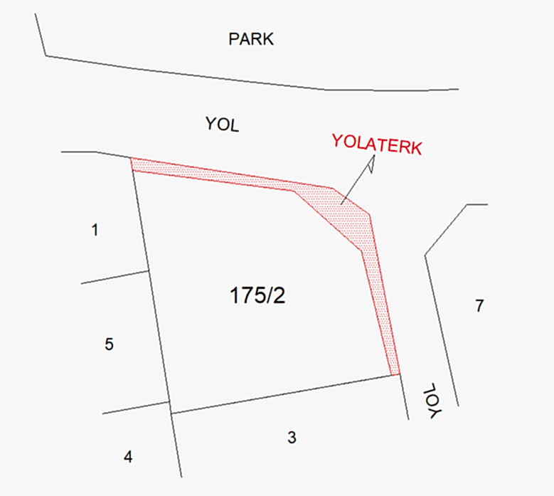 YOLA TERK